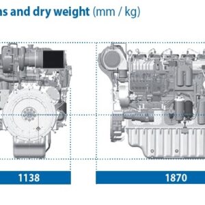 Baudouin - NEW Baudouin 6M33.2 650hp - 750hp Heavy Duty Marine Diesel Engine Package