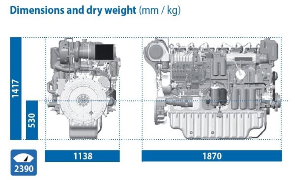 Baudouin - NEW Baudouin 6M33.2 650hp - 750hp Heavy Duty Marine Diesel Engine Package