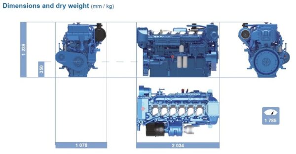 Baudouin - NEW Baudouin 6M26.3 600hp - 815hp Heavy Duty Marine Diesel Engine Package
