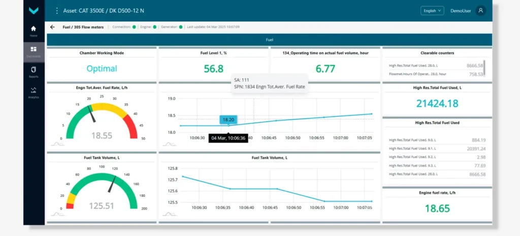 fuel level monitoring 1536x697 1
